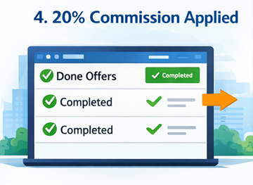 Stavke računa koje prikazuju automatski izračun provizije od 20 posto na platformi ExusTrans